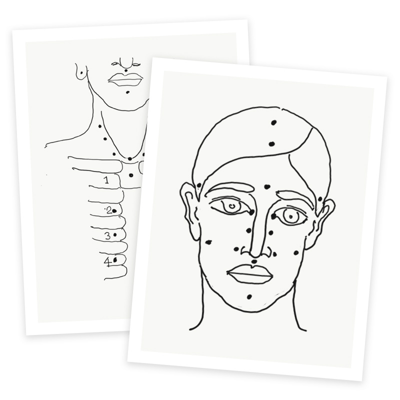 marmani points drawn by Vasant Lad